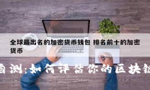 ### tokenim自测:如何评估你的区块链技能与知识水平