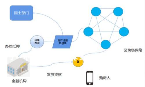关于冷钱包丢失及Tokenim的详细分析

在现代数字货币的世界中，冷钱包作为一种安全存储资产的方式，受到了广泛的关注。然而，冷钱包的丢失也成为了一个重要的问题。本文将围绕“冷钱包丢失 Tokenim”展开详细讨论，以帮助用户更好地理解冷钱包的工作原理、如何防止丢失以及丢失后的应对措施。

冷钱包丢失的影响及Tokenim的应对策略