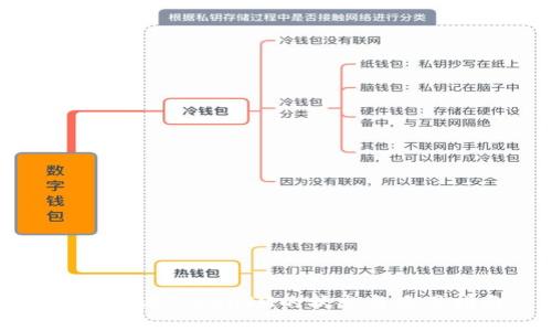 如何查看TokenIM的状态与使用指南