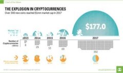 品类tokenim下载地址/品类 如何安全快速地下载T