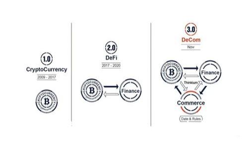 如何下载并使用Tokenim:终极指南