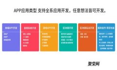 GSE虚拟钱包：币无法提取的原因及解决方案