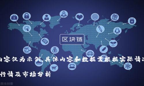 注意:以下内容仅为示例,具体内容和数据需根据实际情况进行调整。
OCN虚拟币行情及市场分析