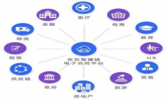 中国虚拟币发展的现状与未来趋势