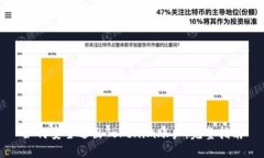 如何安全退出Tokenim账户：完整指南