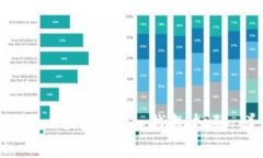 如何使用tokenim导入钱包扫码：详细指南