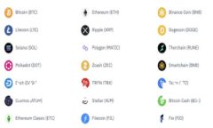 Tokenim能成为挖矿钱包的选择吗？详解其功能与优