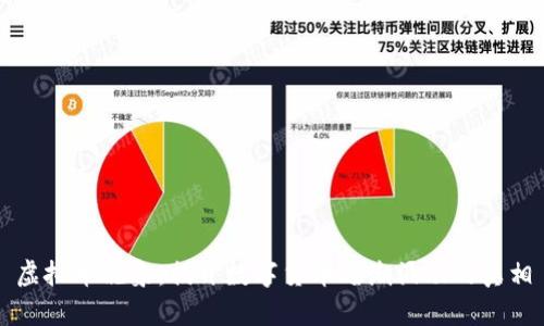 虚拟币乱象:揭开数字货币暗潮涌动的真相