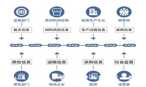 Tokenim 5月糖果：加密世界中的新亮点与投资机会