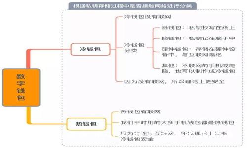 深入解析虚拟币ONC：投资前的必备指南