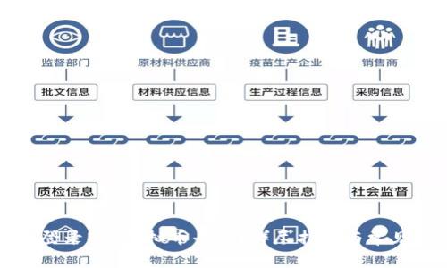 如何安全登录Eco虚拟币平台?详尽指南与常见问题解答