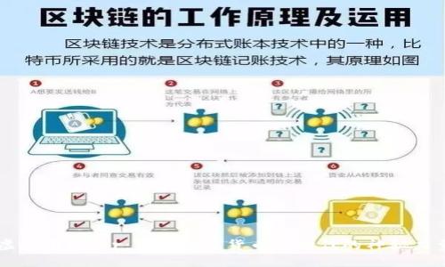虚拟币Joker:引领数字货币新时代的神秘力量