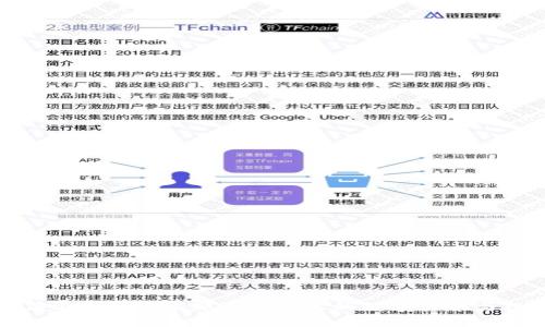 虚拟币清退：2017年那些被淘汰的数字货币与投资教训