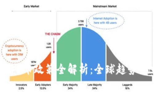 2021年虚拟币政策全解析：全球趋势与中国态度