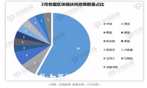 全面解析：如何恢复TokenIM的数据