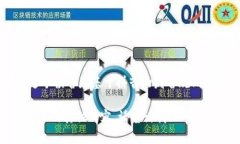 ＂Tokenim＂的中文谐音可以读作“托克宁”。这个