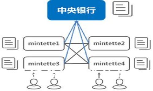区块链虚拟币宣传海报设计指南与最佳实践