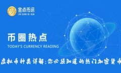 虚拟币种类详解：你必须知道的热门加密货币