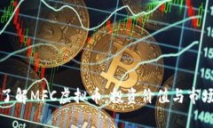 深入了解MFC虚拟币：投资价值与市场前景