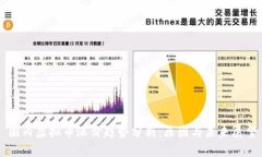 国内虚拟币涨价趋势分析：原因与未来展望