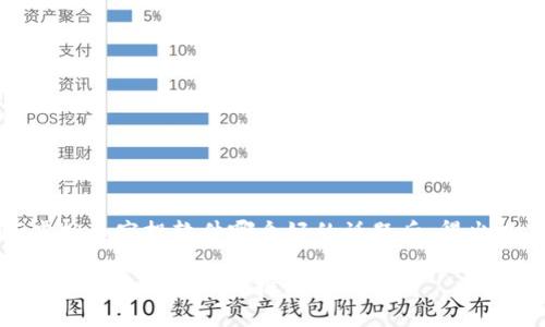 思考和关键词
在深入了解“虚拟币空投软件哪个好的话题后,得出以下和关键词。
: 2023年最佳虚拟币空投软件推荐