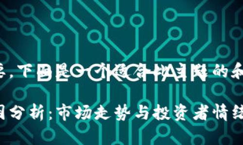 在方面至关重要,下面是一个适合此主题的和相关的关键词:
虚拟币暴跌原因分析:市场走势与投资者情绪解析