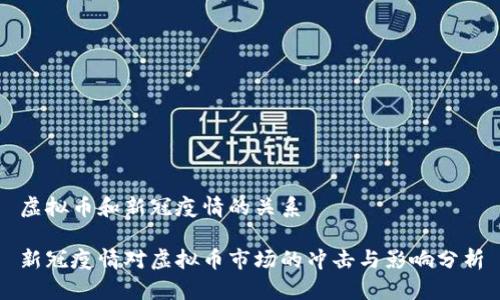 虚拟币和新冠疫情的关系
新冠疫情对虚拟币市场的冲击与影响分析