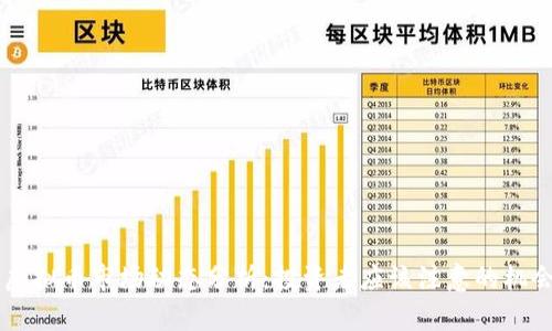 3月1号虚拟币市场动态分析:投资者应该注意的机会与风险