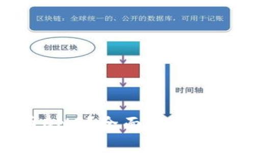 什么是虚拟币ONG?全面解析及投资潜力揭秘