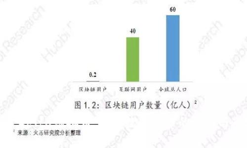 深入探索Delta虚拟币:未来数字货币的潜力与市场趋势