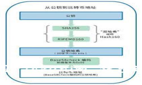 b iaoti如何安全地使用 Tokenim 钱包进行 USDC 存储和交易