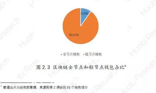 如何安全购买Tokenim账号：全面指南