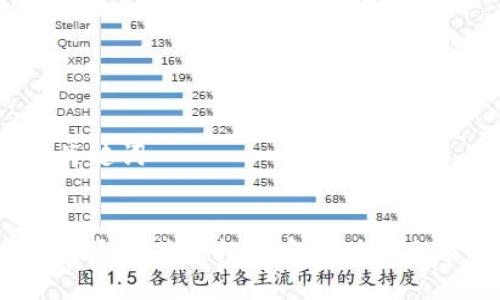 与关键词

 
如何通过薅虚拟币实现财富自由？