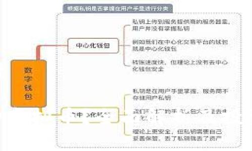 思考的优质
什么是SPD虚拟币?全面解析及投资前景分析