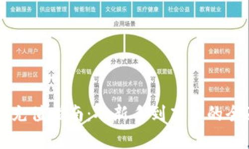 虚拟币充值指南:从新手到高手的全面解析