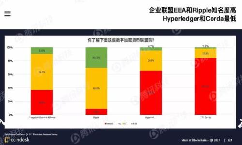 深入了解OBITS虚拟币:未来数字资产的潜力与应用