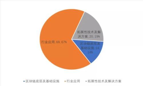 917数字虚拟刷Q币平台:安全、便捷的选择