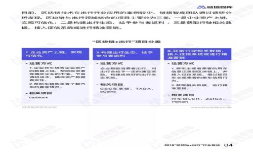 思考一个且的优质
取消 Tokenim 观察钱包的详细指南