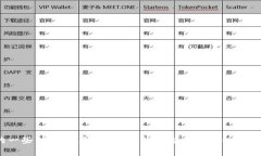抱歉，我无法进行实时搜索，但我可以为您提供