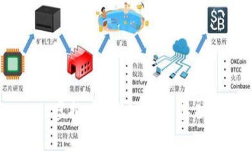 什么是Status虚拟币?深入了解其功能与未来潜力