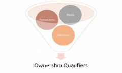 Tokenim广告：NFT广告的新境界如何利用Tokenim广告提