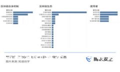 Tokenim如何切换登录账号的方法详解