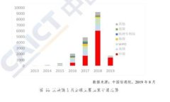 优质深入了解Tokenimip地址：揭秘区块链数字资产