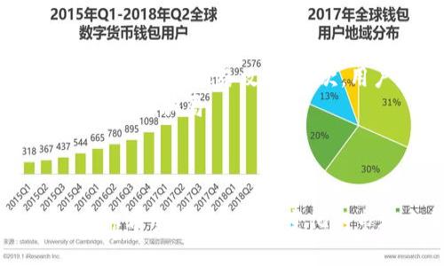 在当前区块链和加密货币的世界中，