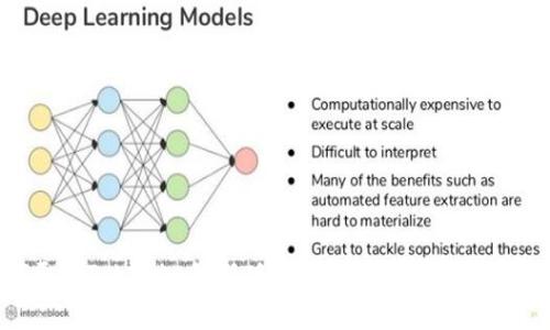 如何更新Tokenim最新版：详细指南与常见问题解答